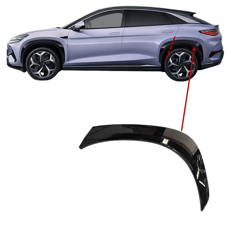 Wheel Arch Cover for BYD Sealion 7 - Image 5